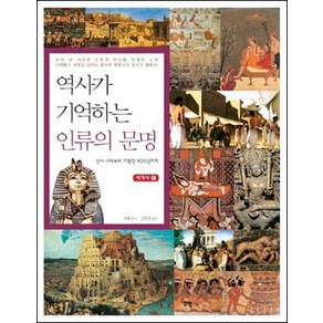 역사가 기억하는 인류의 문명:선사 시대부터 기원전 500년까지, 꾸벅, 궈팡 저/김영경 역