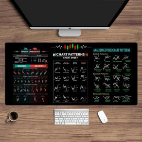 주식 마켓용 차트 패턴 마우스 패드 외환 비트코인 트레이더 데스크 투자자 선물 촛대 아트, 27) bg-5179 - 400x800x2mm, 10 BG-5179-1_04 400x800x2mm