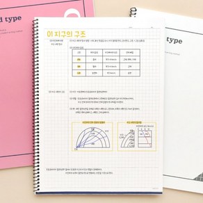 모눈 코넬 노트 스프링 공책 유선 코넬식 줄 [A4 그리드 고급 요점 정리 수학 오답 필기 연구 연습장], 상세페이지 참조, 상세페이지 참조