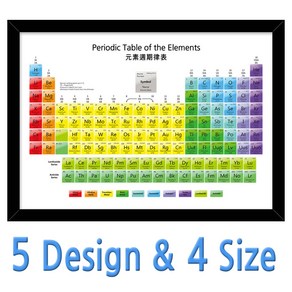 원소주기율표 영문 주기율표 (5종류 4사이즈) 인쇄물Only - A3 A2 A1 A0, 22
