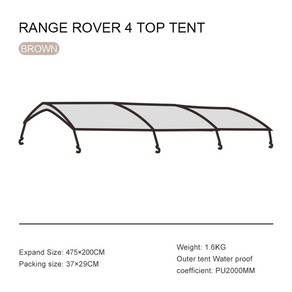 모비가든 캠핑 LS4 터널텐트 리빙쉘 텐트 대형 장박텐트 초대 공간, [02] Roof
