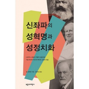 신좌파의 성혁명과 성정치화, 부흥과개혁사