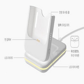 [엑스트라] WCP-310 추가 충전 스탠드 (별매) 화이트/그린/블루/민트, 화이트, 1개