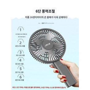 대형 선풍기 휴대용 대왕 보조배터리 접이식 핸디, B.화이트