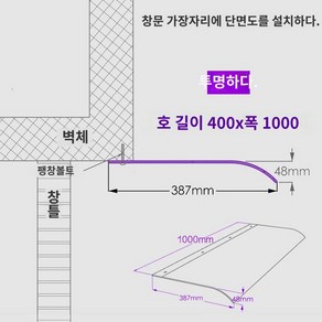 렉산 처마 창문 지붕 투명 빗물받이 캐노피 어닝 차양막