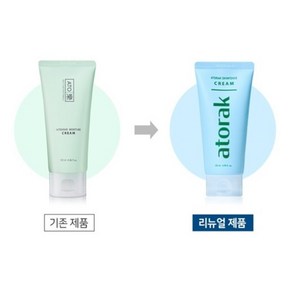 루비셀 아토락 인텐시브 모이스처 크림, 120ml, 1개