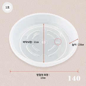 늘푸른연구소 투명플라스틱화분 ALL바른 올바른 슬릿분 프라스틱 호접란 분갈이 타공 구멍 호접난 서양난 에어 통기 통풍 슬릿 서양난 서양란 투명화분, 투명화분받침:1호_안쪽지름11cm, 1개