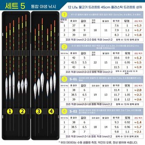 롱파토이 중층내림찌 민물찌 12개 세트, 세트 5, 1개