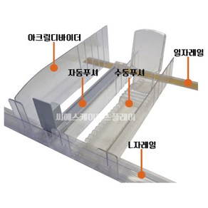 피오피나라 자동푸셔 상품진열 마트진열 자동진열