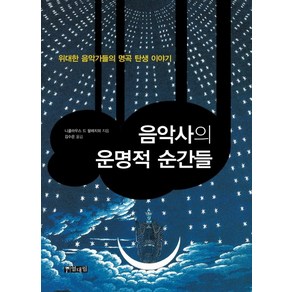 음악사의 운명적 순간들:위대한 음악가들의 명곡 탄생 이야기, 열대림, 니콜라우스 드 팔레이외