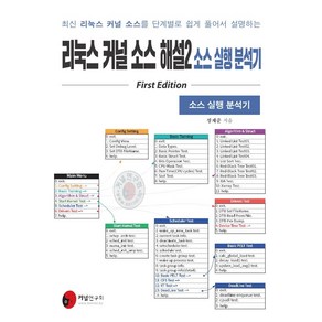 리눅스 커널 소스 해설 2: 소스 실행 분석기:최신 리눅스 커널 소스를 단계별로 쉽게 풀어서 설명하는, 커널연구회