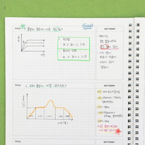 단어장 정리 노트 B5 모눈 그리드 분할 수학 오답노트, 단어장 피치