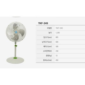 동일정밀 대형선풍기 알류미늄 날개 TKF-24S