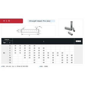 맞춤핀 평행핀 몸통굵기 5MM 6MM 공차+, M6, 10(20EA), 1개