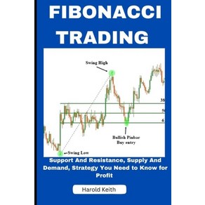 (영문도서) Fibonacci Tading: Suppot and Resistance Supply and Demand Stategy You Need to Know fo P... Papeback, Independently Published, English, 9798394489822