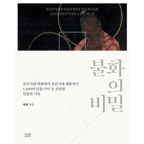 불화의 비밀:삼국시대 벽화에서 조선시대 괘불까지