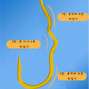 [3단 자동] 거꾸리 웨이브 강철 블랙 낚싯바늘 - 감성돔 / 참돔 / 대상어 / 부어 / 잉어 / 향어 전용, 1세트, 12개입