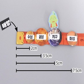 태양계 행성들의 거리 비교하기(4인세트)태양계가족