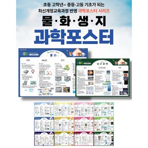 예스 초등 중등 물리 / 화학 / 생명과학 / 지구과학 학습 포스터 과학 포스터 [A3 A4] 4종세트, 초등(파스텔 색상), A4, 1개