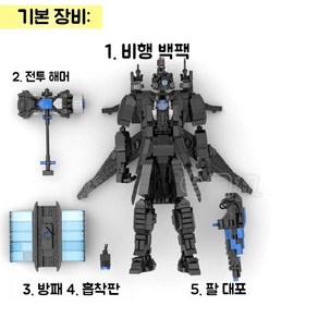 스키비디 토일렛 자이언트 업그레이드 타이탄 카메라맨 초고퀄 3.0 풀스펙 초대형 호환블럭