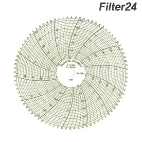 [필터24] 가스압력 원형기록지 NO.1168 내측0.1Mpa/외측1kg 100매, 1개
