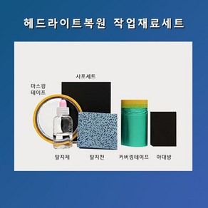 헤드라이트복원 헤드라이트 복원재료1세트사포8장포함 복원재료 라이트복원재료, 1개