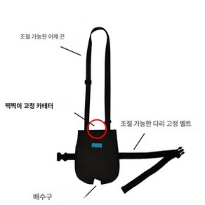 배액관주머니 소변가방 신장수술 가방 이동식 소변백 휴대용