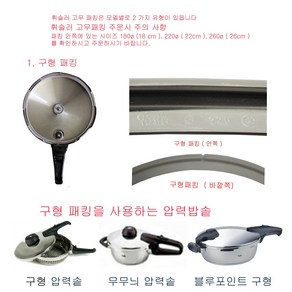 압력솥 바킹 패킹 18cm 국산(휘슬러 구형 압력솥 호환용), 1개