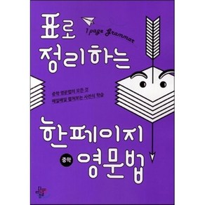 표로 정리하는 한페이지 중학 영문법, 디딤돌교육(학습)