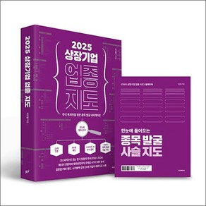 2025 상장 기업 업종 지도, 상품명