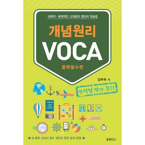 개념원리 VOCA: 중학필수편, 휴먼리그