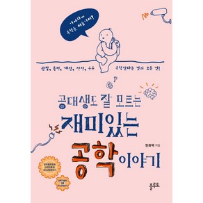 공대생도 잘 모르는 재미있는 공학 이야기:관찰 측정 계산 상상 응용 공학한다는 것의 모든 것