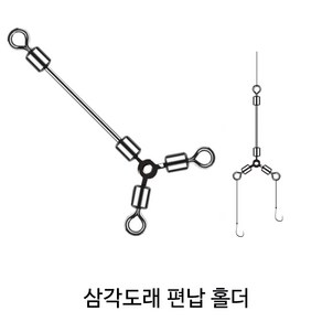 SZ몰 삼각도래 편납 홀더 가짓줄 채비엉킴 방지 채비 중층내림 회전 도래, 8호, 1개, 1개입