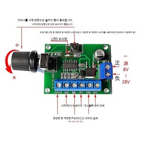 Nidec 48F704M180 BLDC 모터 24V 공기 청정기 선풍기 이중 축모터, 수동 컨트롤러, 1개