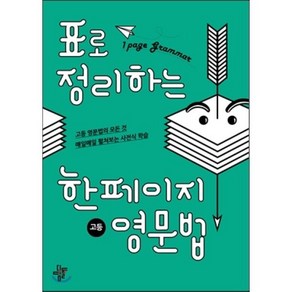 표로 정리하는 한페이지 고등 영문법, 디딤돌교육(학습)