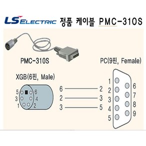 [새상품] 엘에스산전 정품 다운로드케이블 PMC-310S, 1개