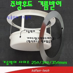 후드기름받이 기름낙하방지 300파이, 1개, 기름받이 가이드링 350파이용