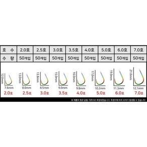 티타늄바늘 벌크 덕용(BOX) 대용량 50개입(pcs) 마스터 티타늄지누 감성돔티타늄바늘, 2.5호, 1개, 50개입