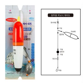 씨타임 KF EVA 찌낚시 완성채비세트 쏘시지찌 소세지낚시