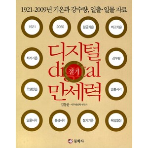 디지털 절기 만세력:1921-2015년 기온과 강수량 일출 일몰 자료, 동학사