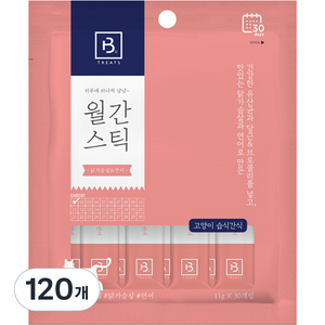 브리더랩 하루에 하나씩 월간스틱 짜먹는 고양이 간식, 혼합맛(닭가슴살/연어), 330g, 4개