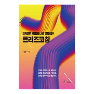 GROW MODEL을 활용한 트리즈 코칭, GS인터비전