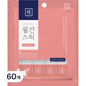 브리더랩 고양이 하루에 하나씩 월간스틱 짜먹는 간식, 혼합맛(닭가슴살/연어), 330g, 2개