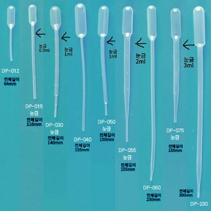 Rayhope제품 일회용 드로핑 피펫 스포이드 Disposable Dopping Pipet 1.2ml~7.5ml 낱개 판매 1개, 5.6 ml /1.9 ml 눈금있음