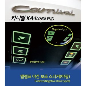 카니발 KA4(4세대 전용-2020) 오버헤드콘솔 맵램프 야간 보조 스티커(야광) 맵등 야간보조, 1개