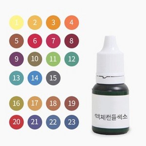 캔들씨 액체캔들색소(23컬러) - 한번에 보기10ml 최고급형, 20.토마토레드, 1개