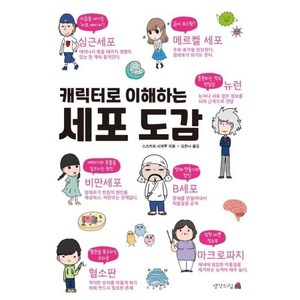 캐릭터로 이해하는 세포 도감, 스즈카와 시게루, 생각의집