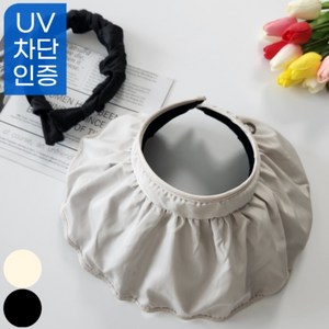 [99.9% 자외선 차단인증] 뷰티와이드 여성 햇빛차단 썬캡