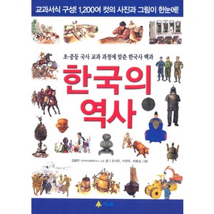 한국의 역사:초중등 국사 교과 과정에 맞춘 한국사 백과, 청솔