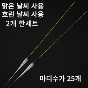 구백가 민물낚시찌 붕어 잉어 중층 내림찌 낚시채비 나노찌, 1개, CM-01 (2개 한세트)